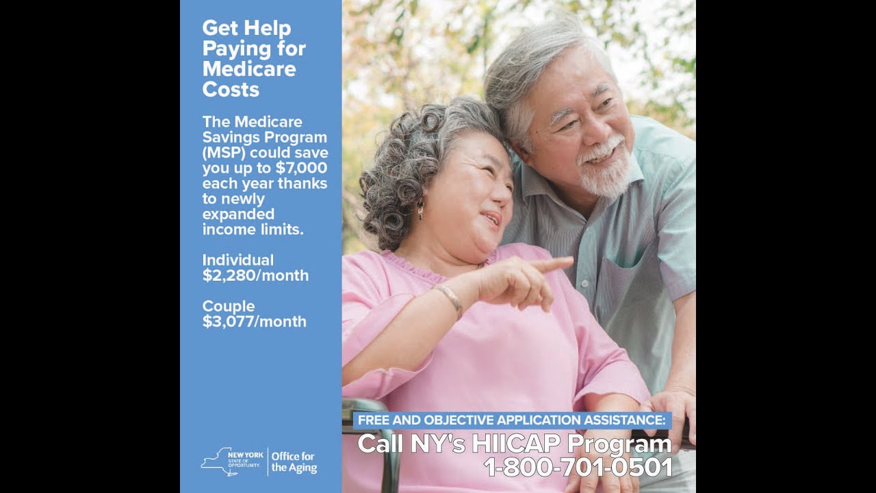 Get Help Paying for Medicare Costs